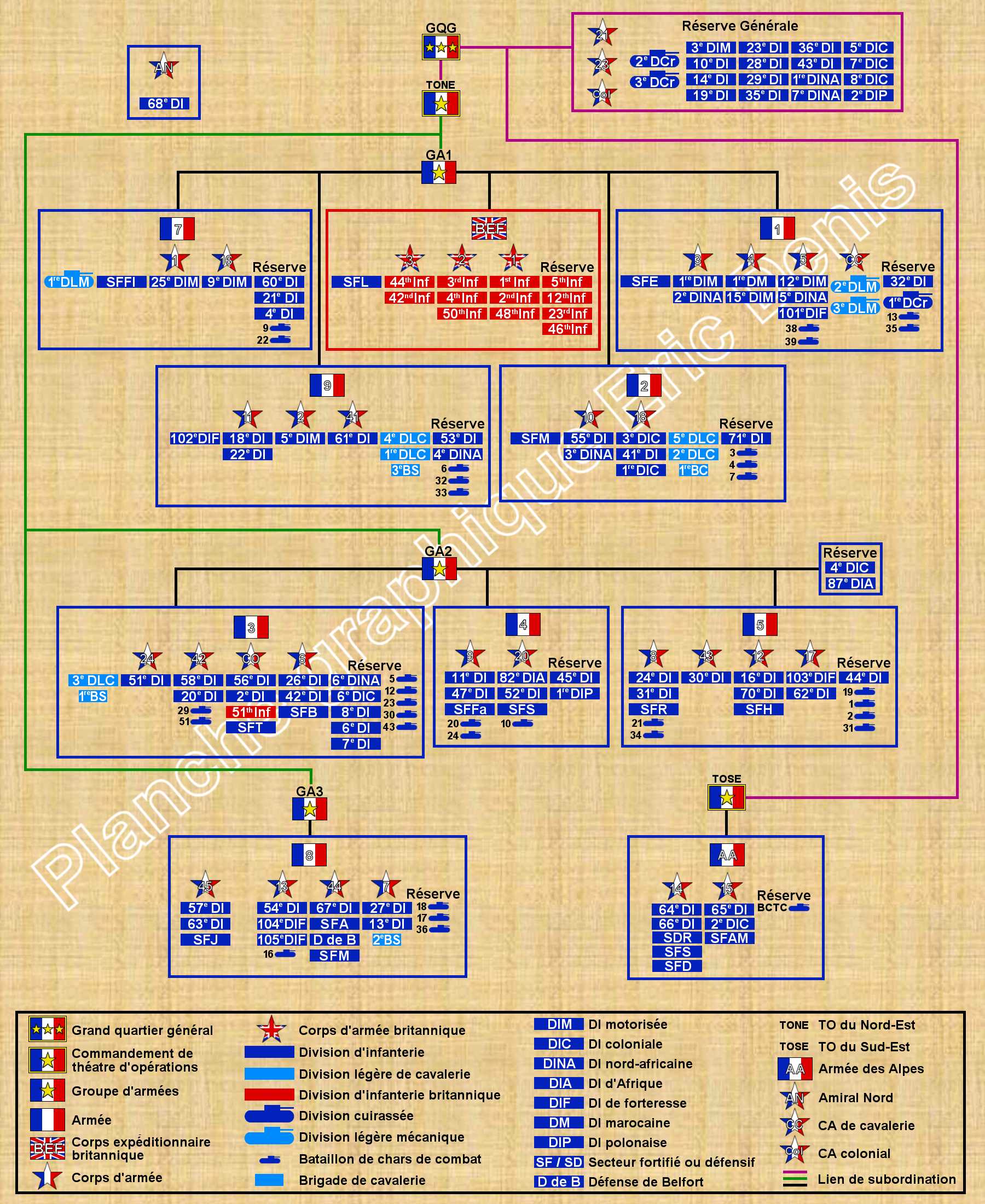 Liste Des Régiments D Artillerie En France